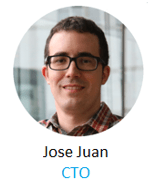 Jose Juan